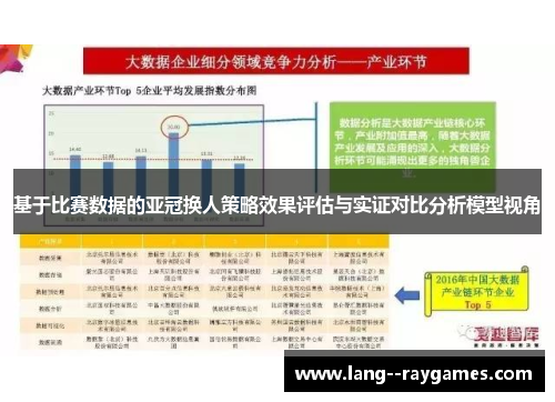 基于比赛数据的亚冠换人策略效果评估与实证对比分析模型视角 基于比赛数据的亚冠换人策略效果评估与实证对比分析模型视角