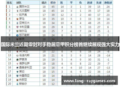 国际米兰近期零封对手稳居意甲积分榜首继续展现强大实力